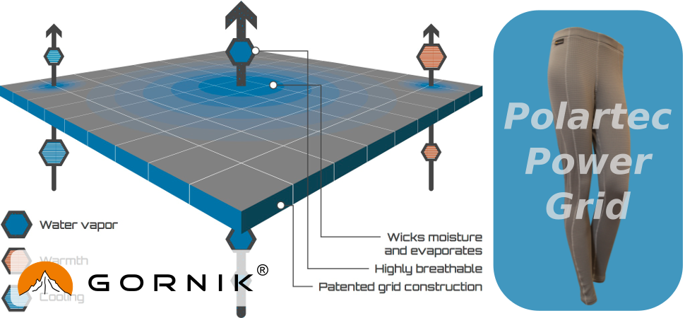 hlace iz polartec power grid materiala