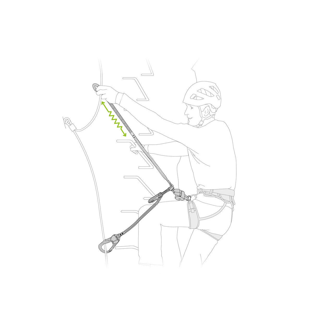 samovarovalni komplet scorpio eashook sw petzl