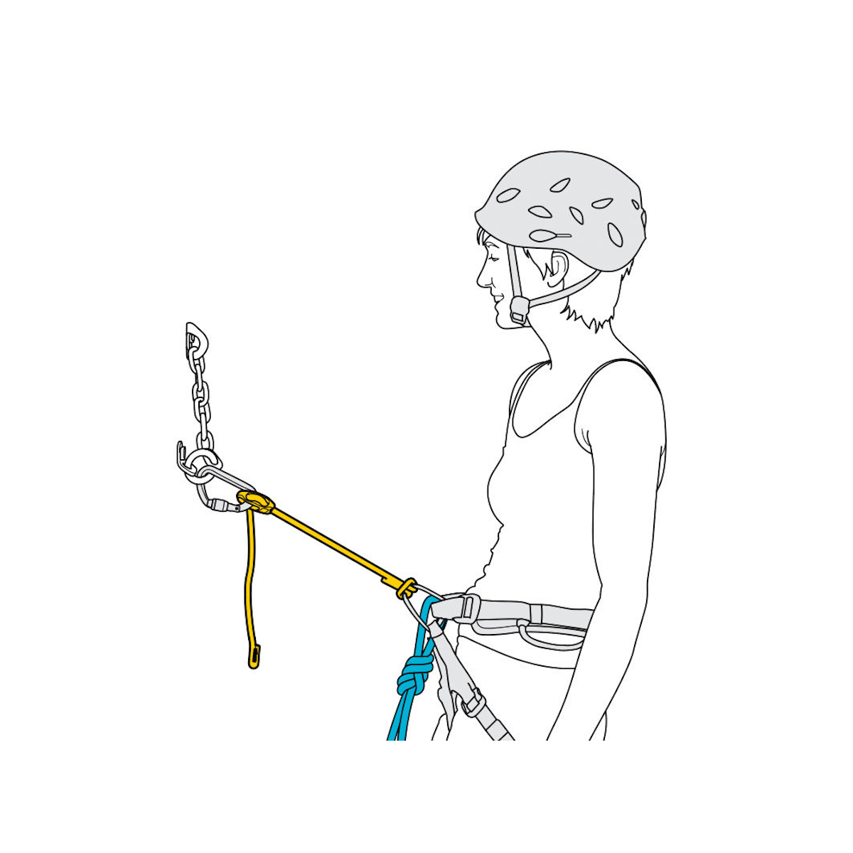nastavljiva popkovina petzl connect adjust