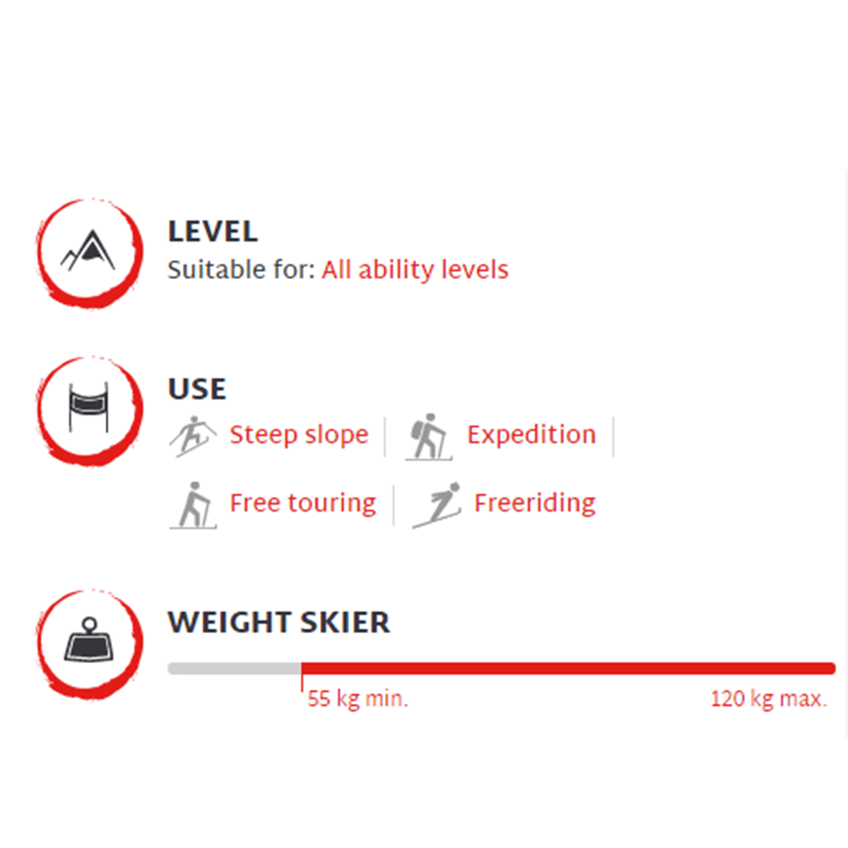 turne vezi guide 12 z zavoro 2022