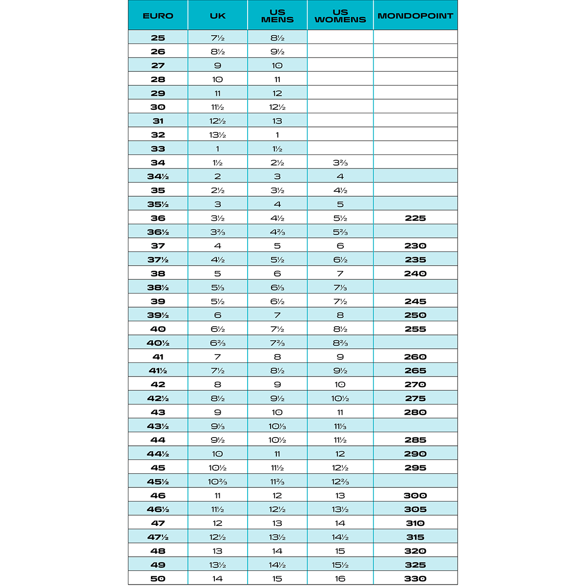 turno smucarski cevlji maestrale