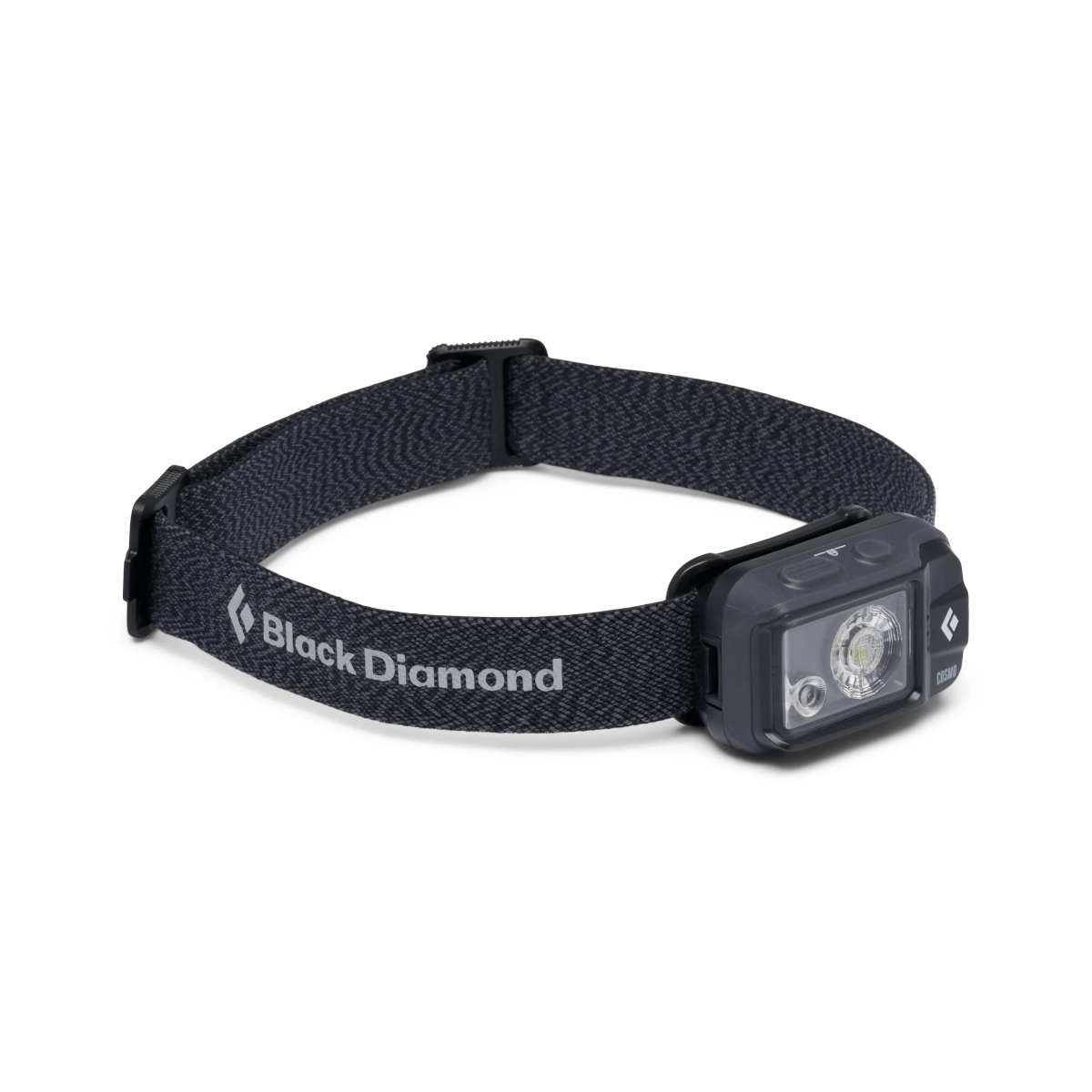 Cosmo 350 headlamp