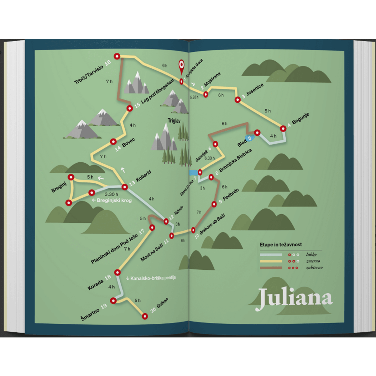 vodnik juliana trail