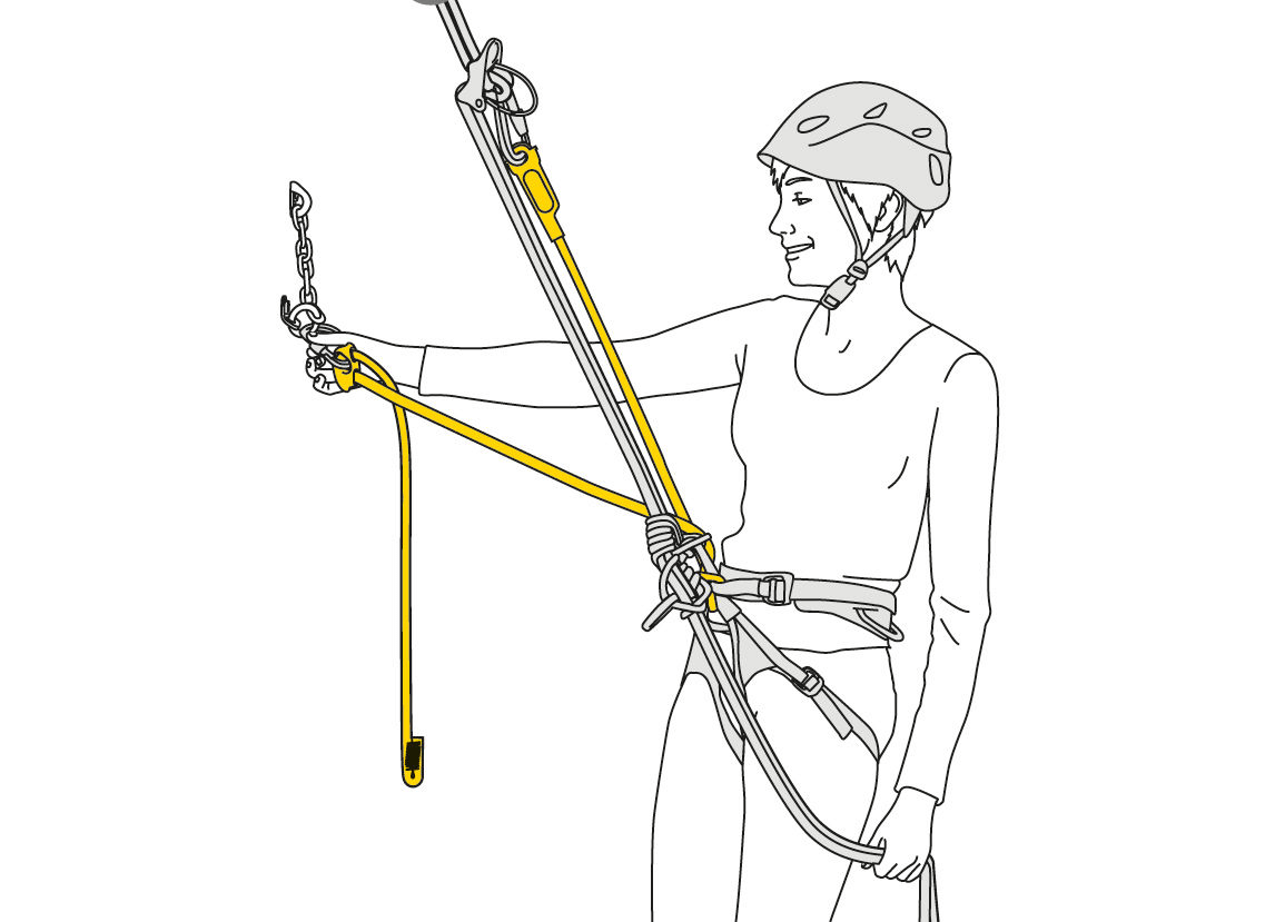 nastavljiva popkovina petzl dual connect adjust